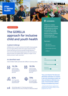 The GORILLA approach for inclusive child and youth health